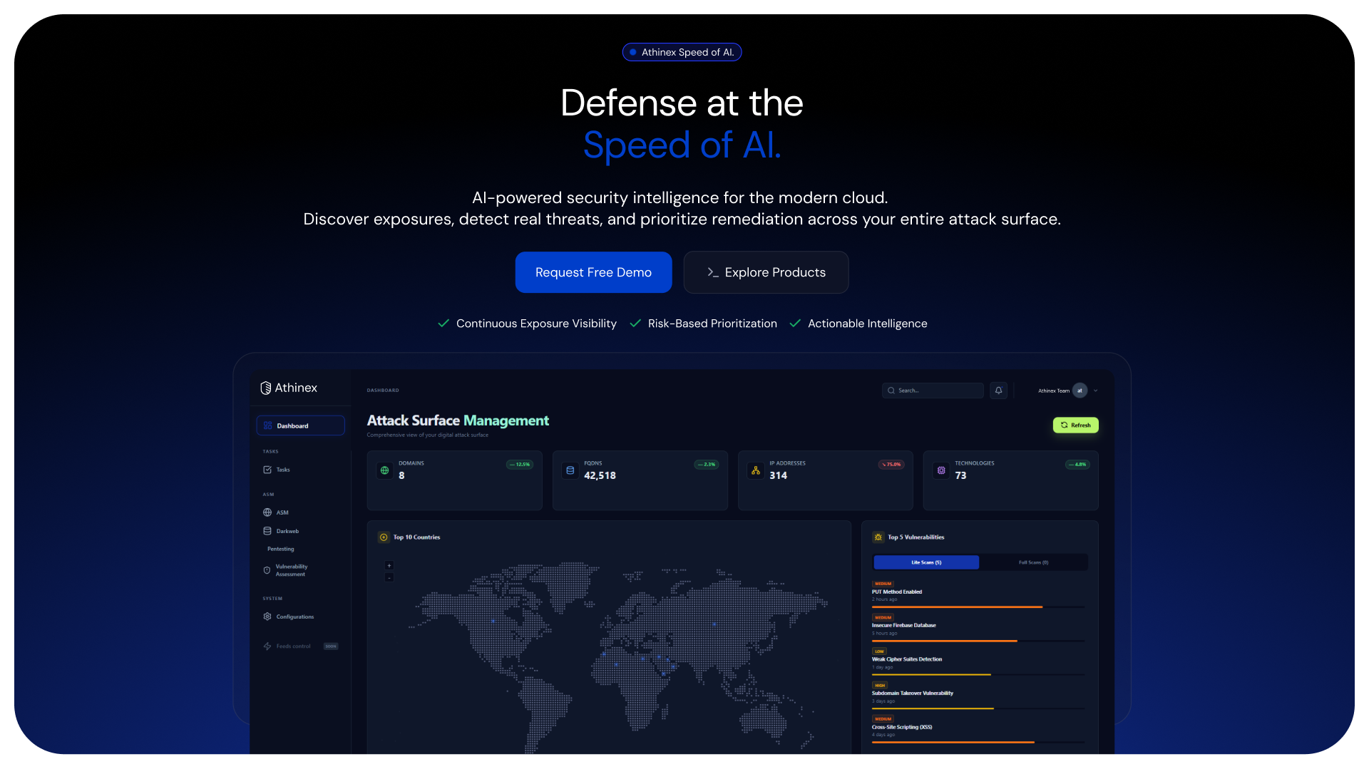 AI-Powered Attack Surface Management & Dark Web Threat Intelligence